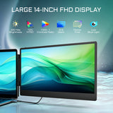 Teamgee 14" Portable Monitor, FHD IPS Laptop Screen Extender with 90° Foldable Stand/Dual Speakers, HDMI/USB-A/Type-C Plug and Play for 13”-17” Laptops Remote Work, Fits Wins, Mac, Chrome, Switch